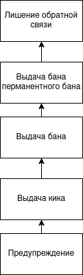 AHSRMGYHPltnR68G-drawing-1-1780989778.png